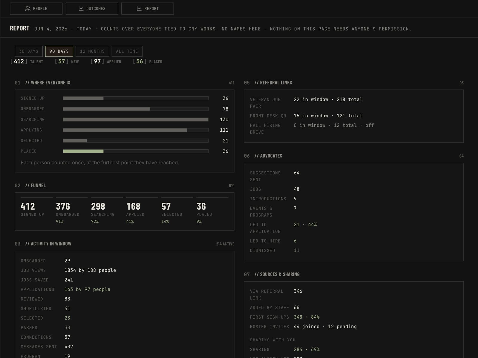 The Report on the desktop